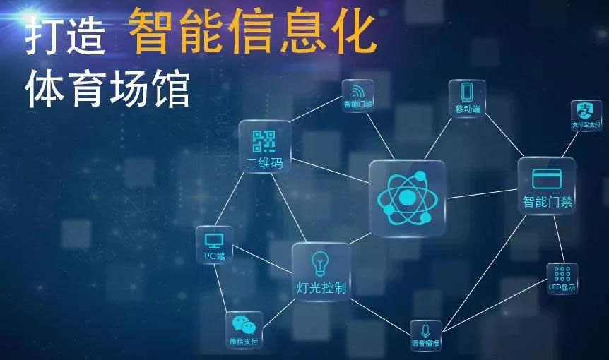 智慧場(chǎng)館：AI攝像頭組網(wǎng)與5G-A網(wǎng)絡(luò)3CC技術(shù)雙擎驅(qū)動(dòng)
